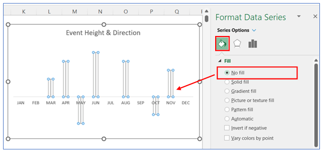 Timeline Chart in Excel