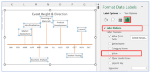 How to create a Timeline Chart in Excel? Timeline in Excel Template
