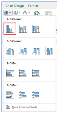 Timeline Chart in Excel