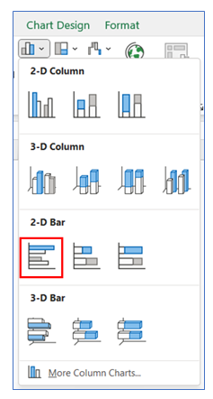 Bar Chart 