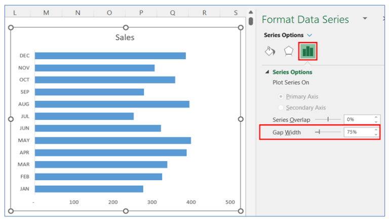How to Create Bar Chart in Excel?