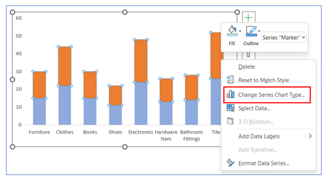 Bar chart with bubble in top