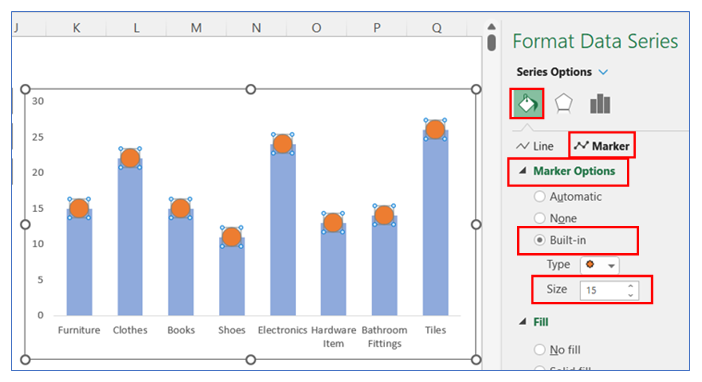 Bar chart with bubble in top