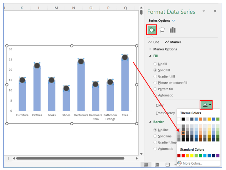 Bar chart with bubble in top