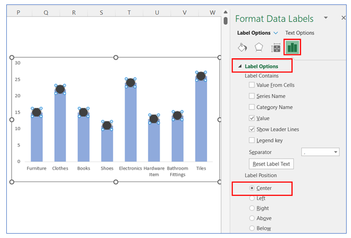 Bar chart with bubble in top