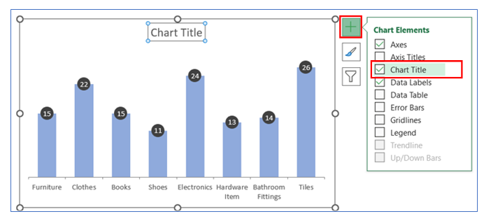 Bar chart with bubble in top