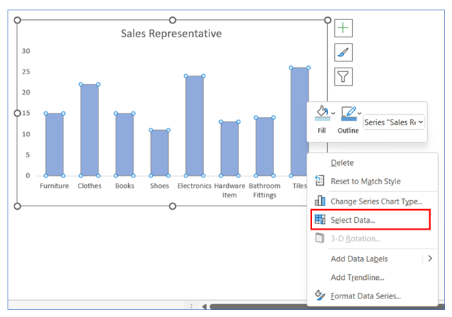 Bar chart with bubble in top