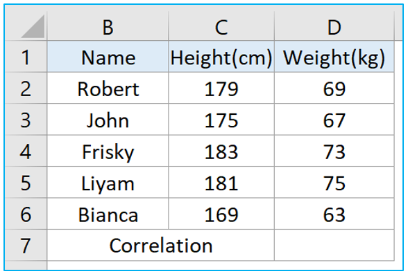 Calculate Correlation Coefficient in Excel