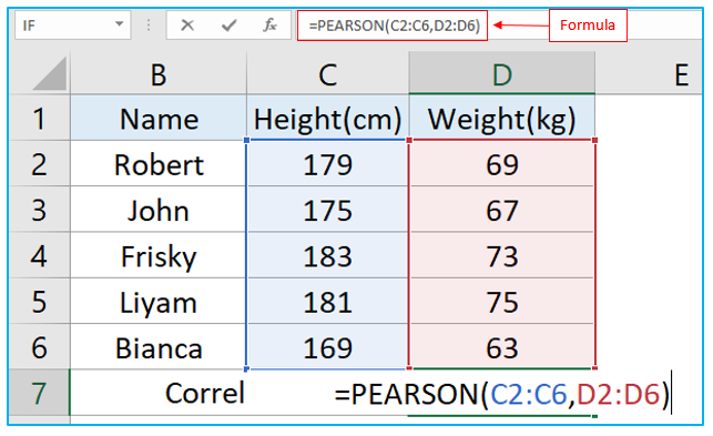 Calculate Correlation Coefficient 