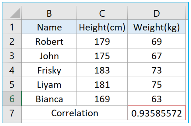 Calculate Correlation Coefficient in Excel