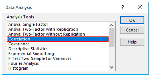 Calculate Correlation Coefficient