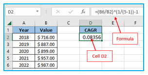 Calculate average growth rate