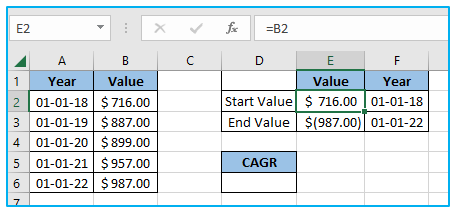 Calculate average growth rate