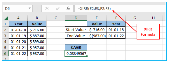 Calculate average growth rate