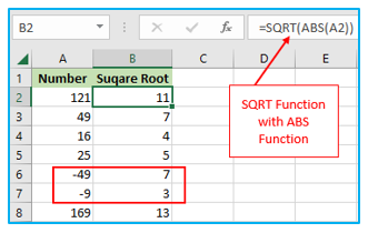 Square Root in Excel