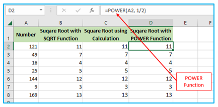 Calculate square root