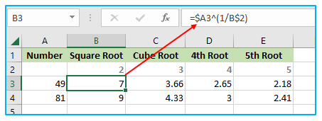 Calculate square root