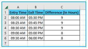 Calculate time difference
