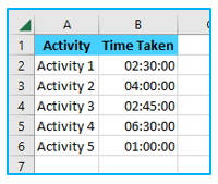 Calculate time difference