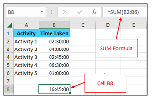Calculate time difference