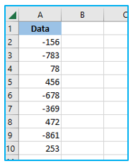 Change negative number into positive