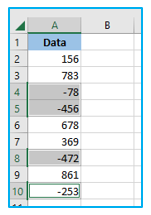 Change negative number into positive