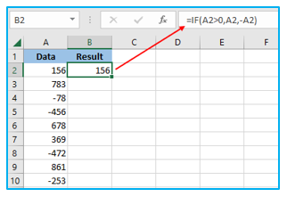 Change negative number into positive