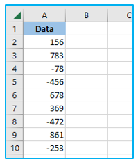 Change negative number into positive