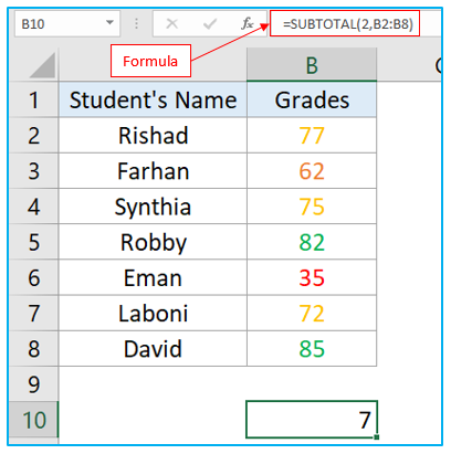 Count Cells With Text