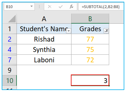 Count Cells With Text