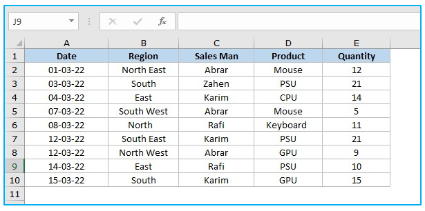 Count Unique Values and Distinct Values