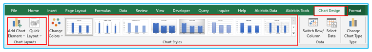 Create Dashboard