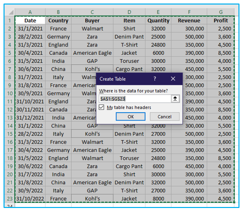 Create Dashboard in Excel