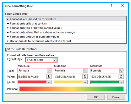 Create Heat Map