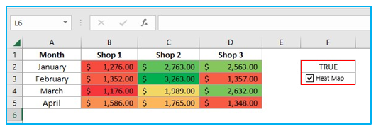 Create Heat Map