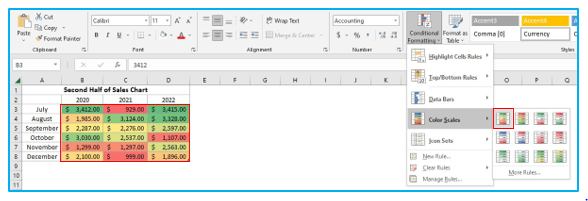 Heat Map in Excel