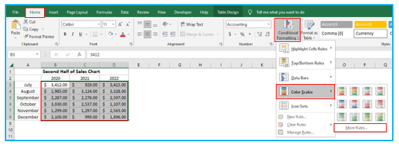 Heat Map in Excel