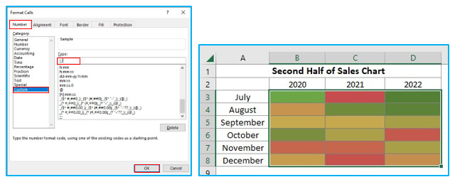 Create Heat Map