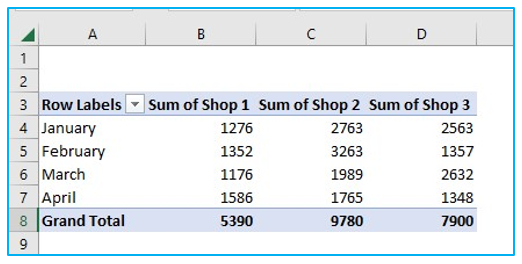 Create Heat Map