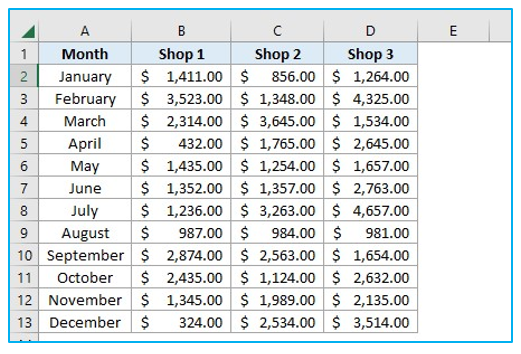 Create and Use Scroll Bar in Excel