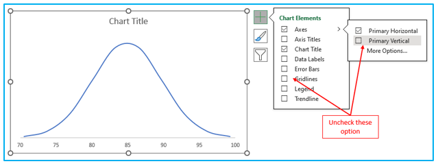 Create bell curve