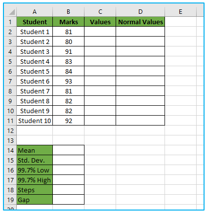 Create bell curve