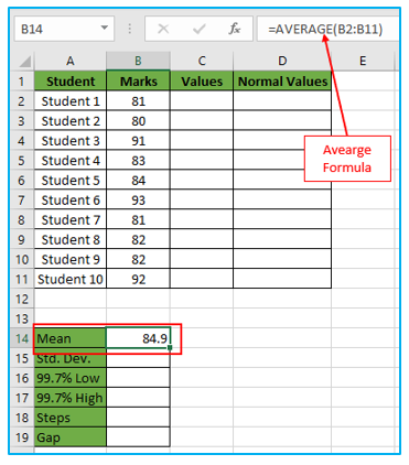 Create bell curve