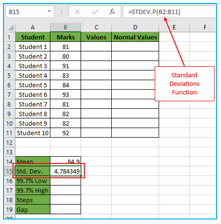 Create bell curve