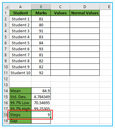 Create bell curve