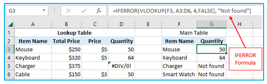 Excel IFERROR Function