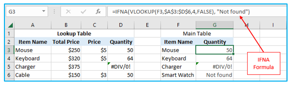 Excel IFERROR Function