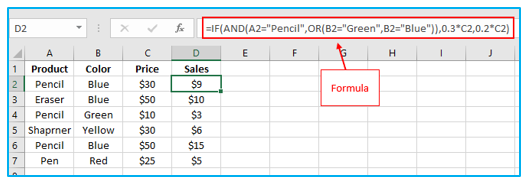 IF function