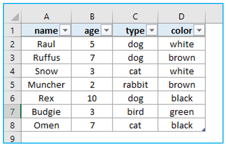 Import and covert xml file