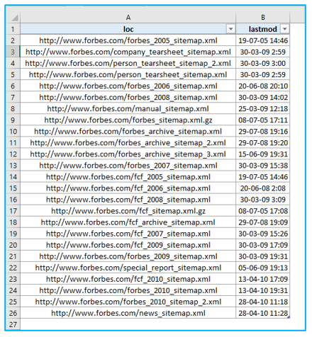 Import/Convert XML files to Excel